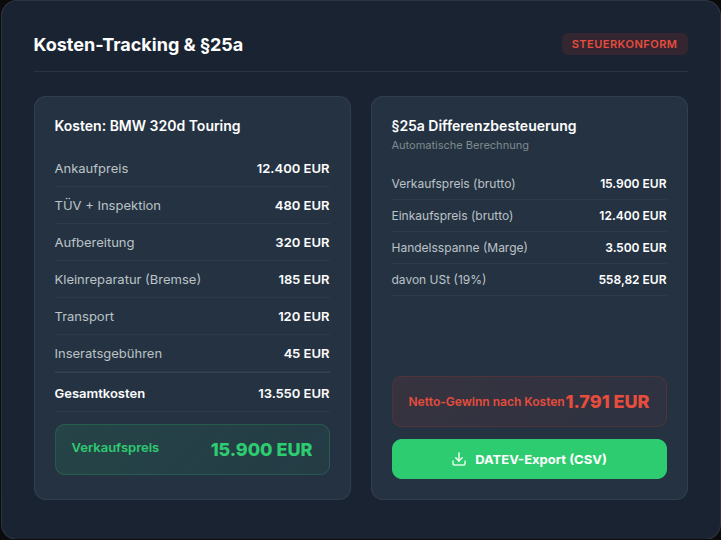 AutoMarge Kosten-Tracking und §25a Differenzbesteuerung mit DATEV-Export